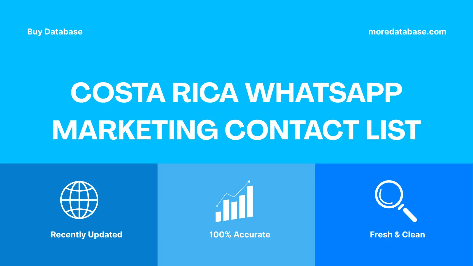 Costa Rica WhatsApp Marketing Contact List